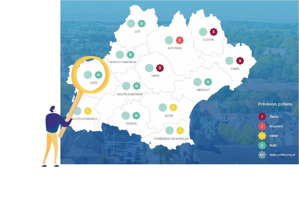 préivsion Pollens