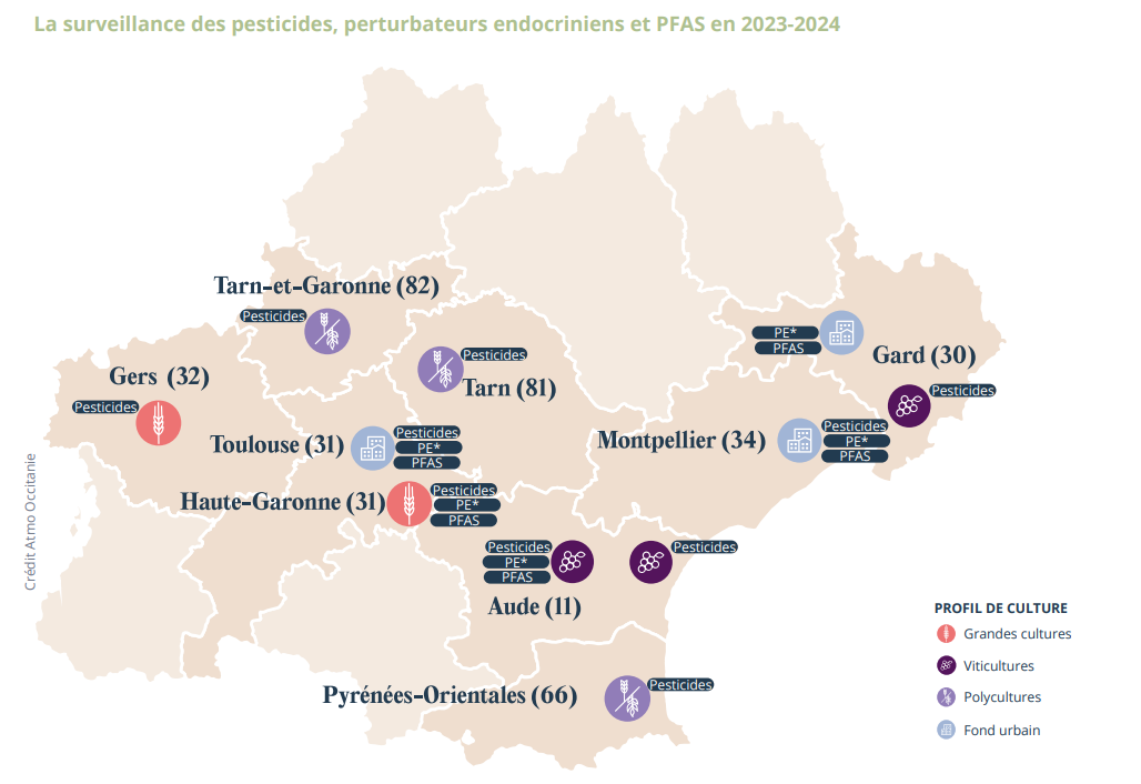 La surveillance des pesticides, perturbateurs endocriniens et PFAS en 2023-2024